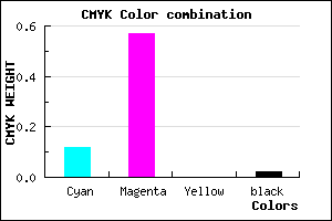 #DB6CF9 color CMYK mixer