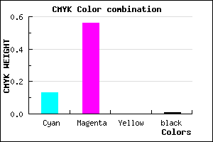 #DB6FFD color CMYK mixer