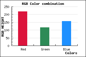 rgb background color #DB759D mixer
