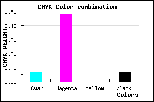 #DB7AEC color CMYK mixer