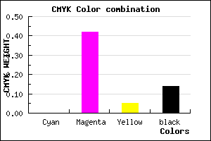 #DB7ED1 color CMYK mixer