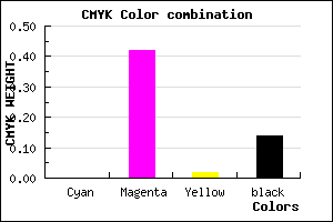 #DB7ED7 color CMYK mixer
