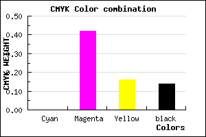 #DB7FB9 color CMYK mixer
