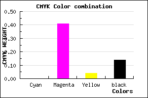 #DB82D3 color CMYK mixer