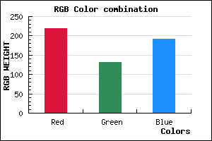 rgb background color #DB84C0 mixer