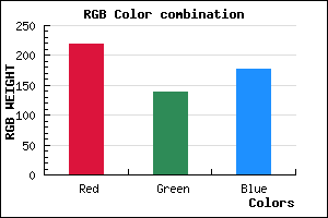 rgb background color #DB8AB1 mixer