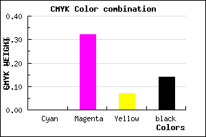 #DB95CB color CMYK mixer