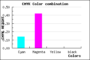 #DB95FF color CMYK mixer