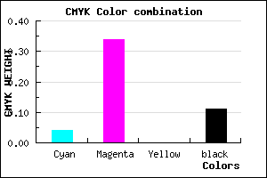 #DB96E4 color CMYK mixer