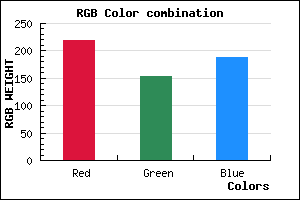 rgb background color #DB99BC mixer
