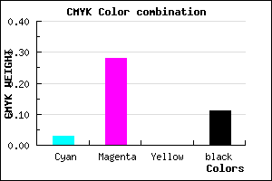 #DBA2E2 color CMYK mixer