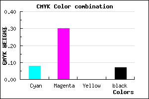 #DBA5ED color CMYK mixer