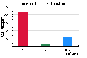 rgb background color #DB1238 mixer