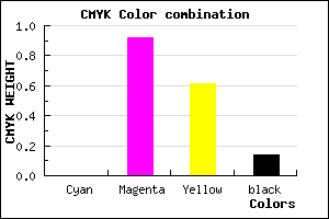 #DB1256 color CMYK mixer