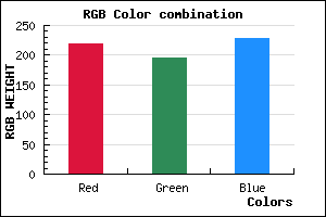 rgb background color #DBC3E5 mixer