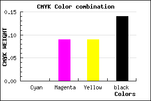 #DBC8C8 color CMYK mixer
