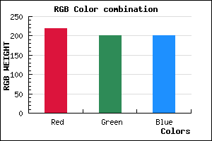 rgb background color #DBC8C8 mixer