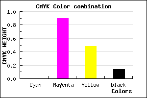 #DB1672 color CMYK mixer
