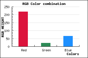 rgb background color #DB1641 mixer