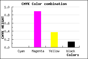#DB1989 color CMYK mixer