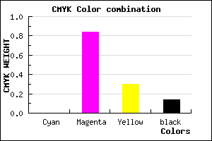 #DB2499 color CMYK mixer