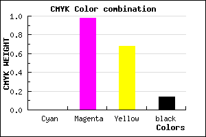 #DB0446 color CMYK mixer
