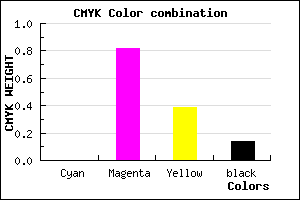 #DB2886 color CMYK mixer