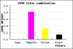 #DB2896 color CMYK mixer