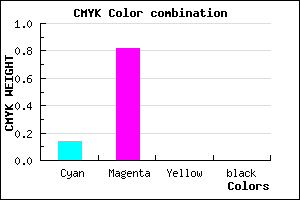 #DB2FFF color CMYK mixer