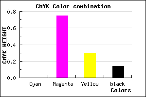 #DB3699 color CMYK mixer
