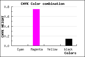 #DB36DA color CMYK mixer