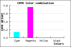 #DB3CFF color CMYK mixer