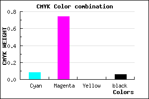 #DB3EEF color CMYK mixer