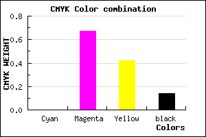 #DB487E color CMYK mixer