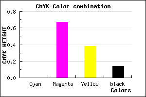 #DB4887 color CMYK mixer
