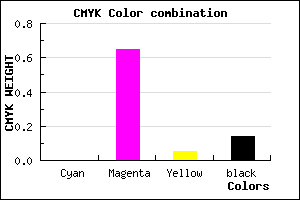 #DB4CD0 color CMYK mixer
