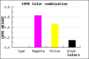 #DB5177 color CMYK mixer
