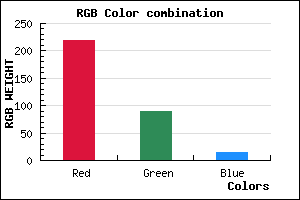 rgb background color #DB590F mixer