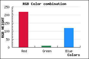 rgb background color #DB0976 mixer