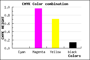 #DB0940 color CMYK mixer