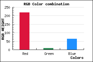 rgb background color #DB0940 mixer