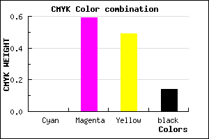 #DB5A6F color CMYK mixer