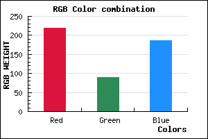 rgb background color #DB5ABA mixer