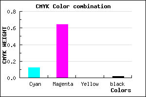 #DB5AFA color CMYK mixer
