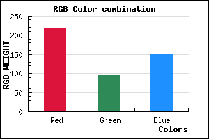 rgb background color #DB5E96 mixer
