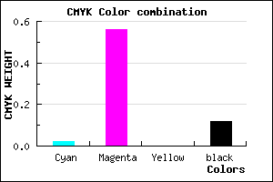 #DB62E0 color CMYK mixer