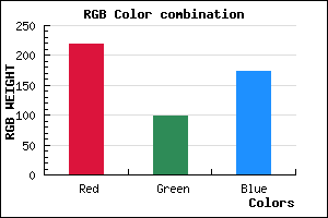 rgb background color #DB63AD mixer