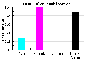 #16001E color CMYK mixer