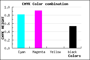 #160B77 color CMYK mixer