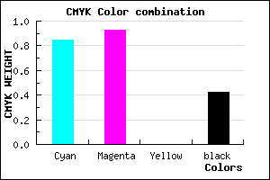 #160B93 color CMYK mixer